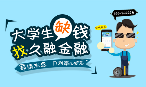 相关！大学生自主创业贷款