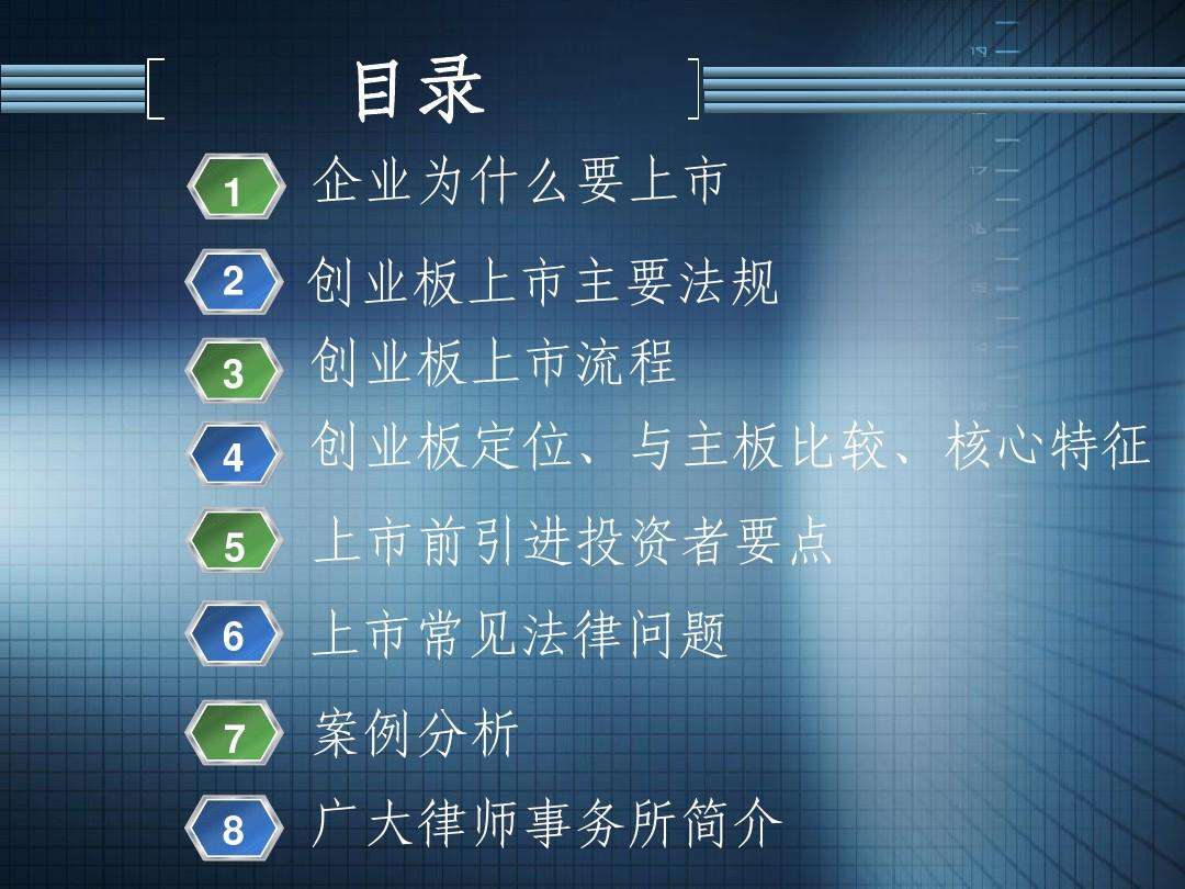 常见问题！创业投资网