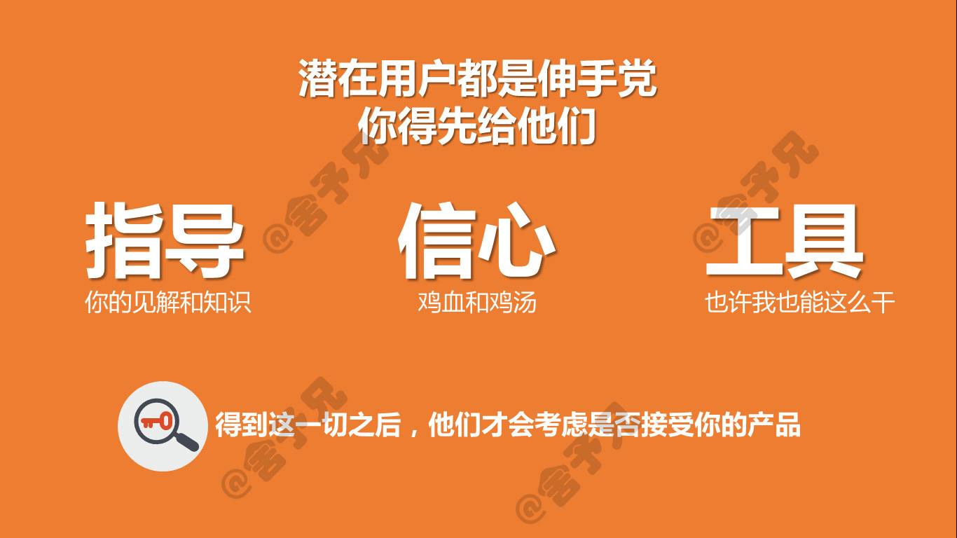 相关！初创业"在线解答"