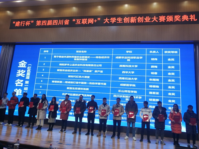 常见问题！大学生互联网创业大赛