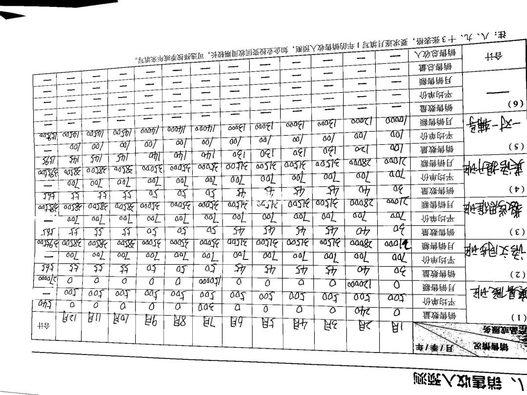 创业计划书范文