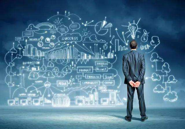 解答！创业者的素质要求