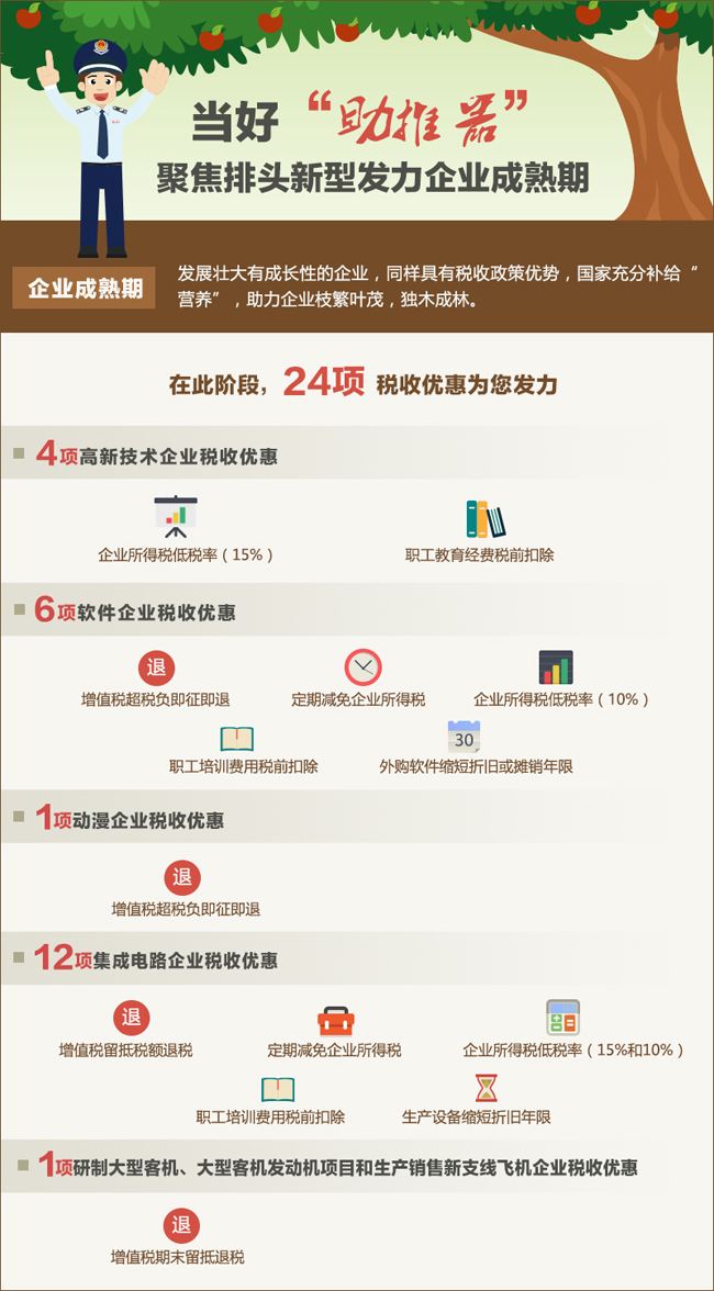 解释！大众创业万众创新政策