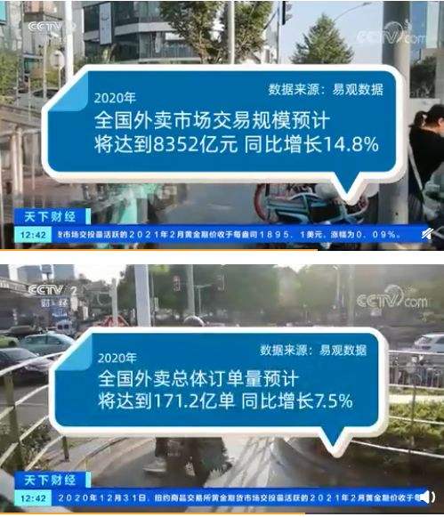 解说！小城市创业项目