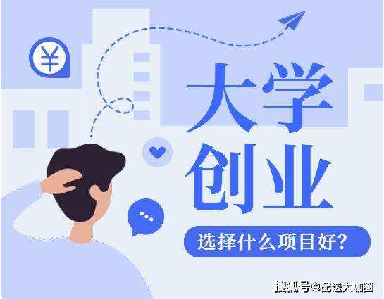 常见问题！大学生创业计划