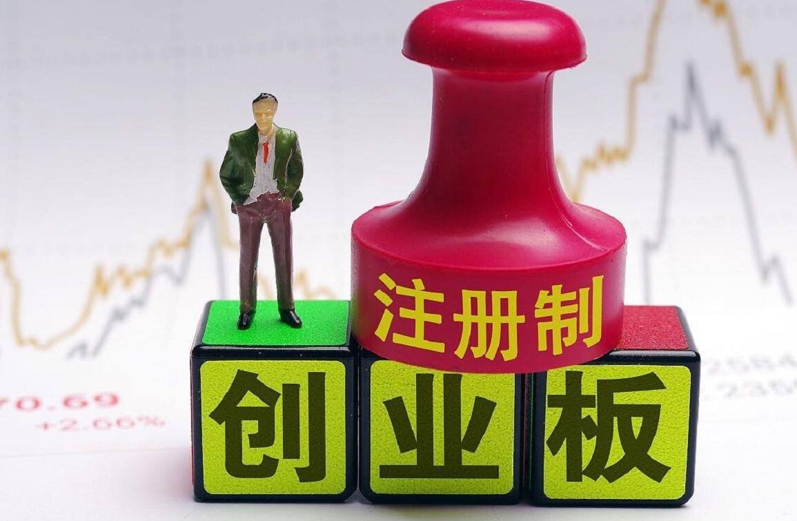 小知识！小项目创业网