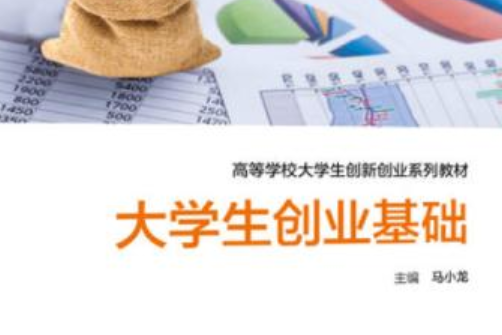 热点！大学生kab创业基础