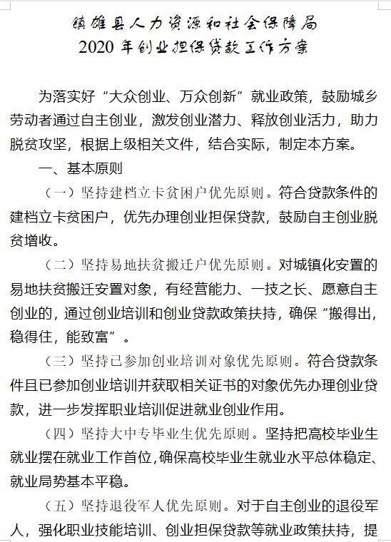 常见问题！个人无抵押创业贷款