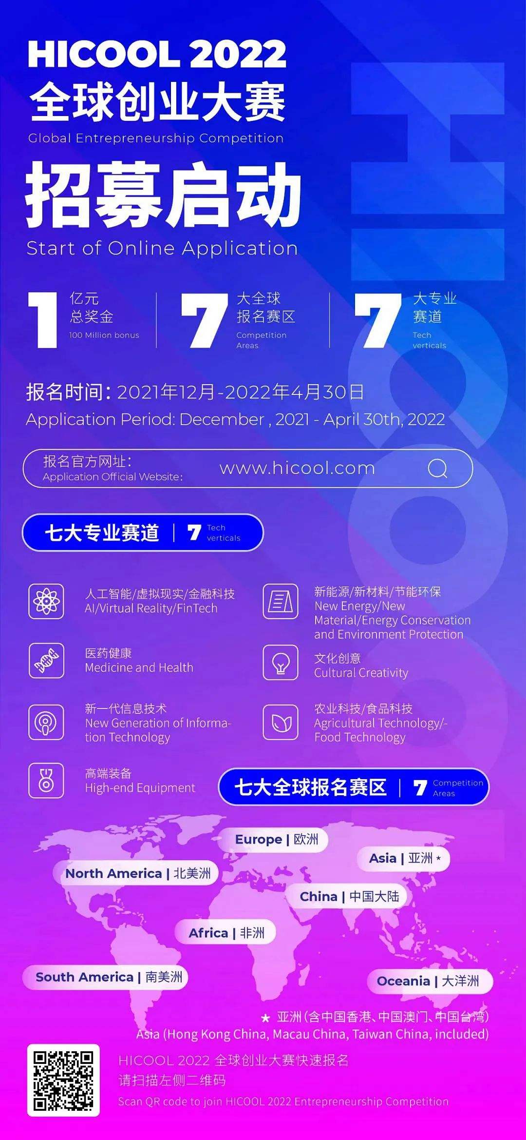 常见问题！品牌创业网