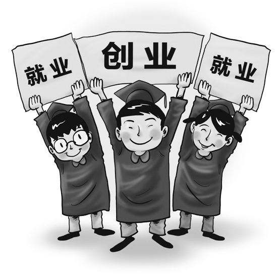 小知识！大学生创业贷款