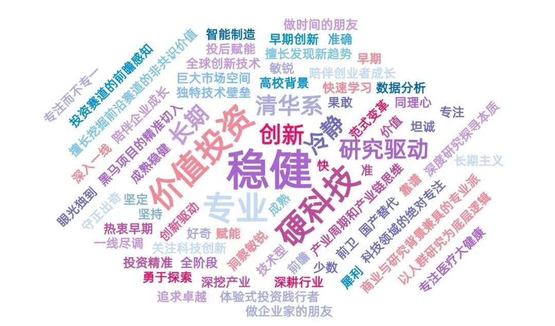 热点！创业邦官网