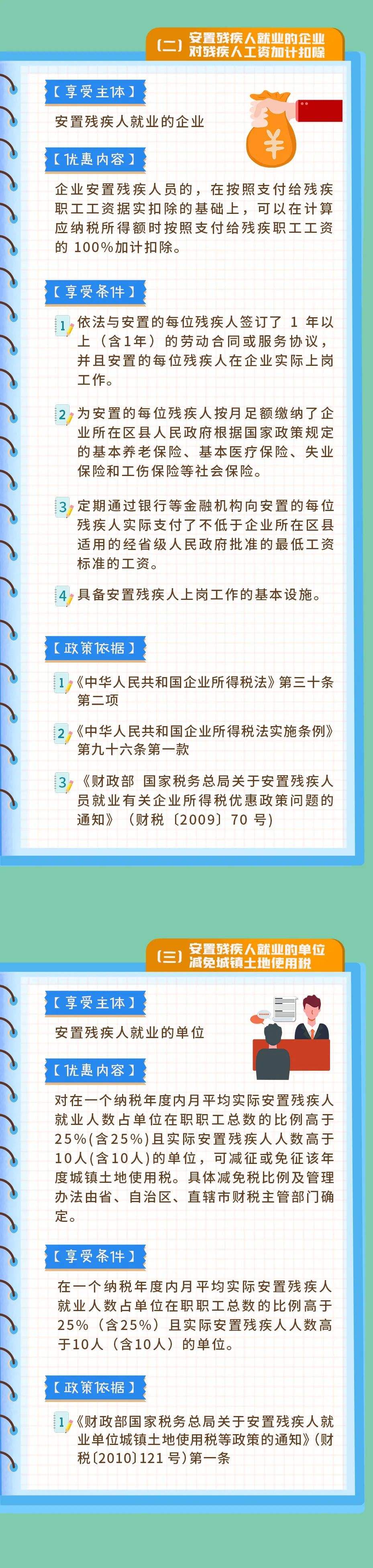 小知识！残疾人创业优惠政策