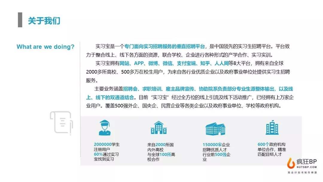 创业计划书怎么写