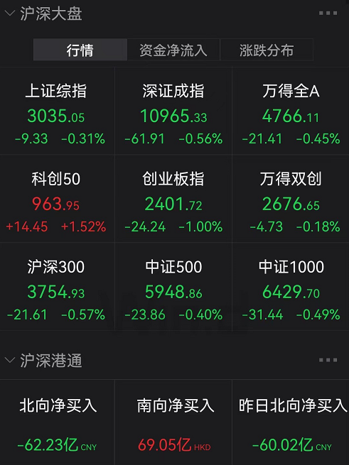 解说！第一创业股吧