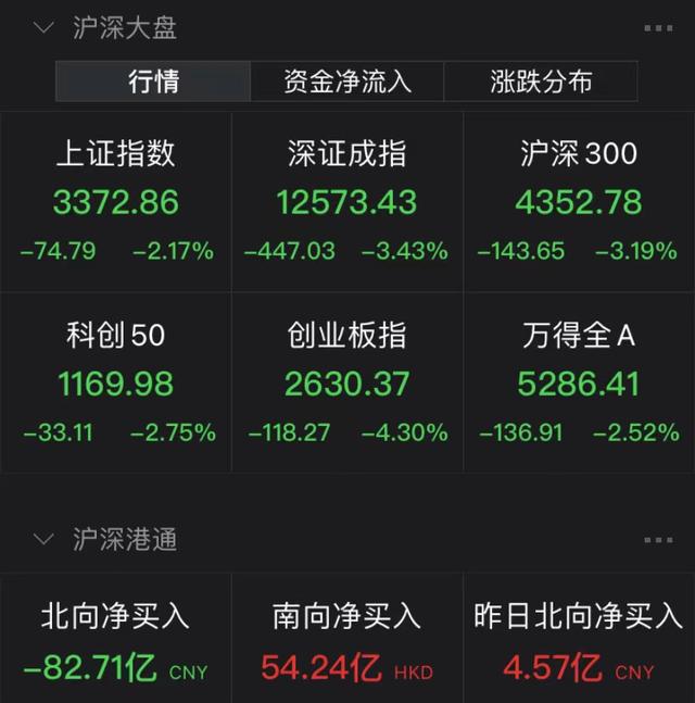 热点！创业股票