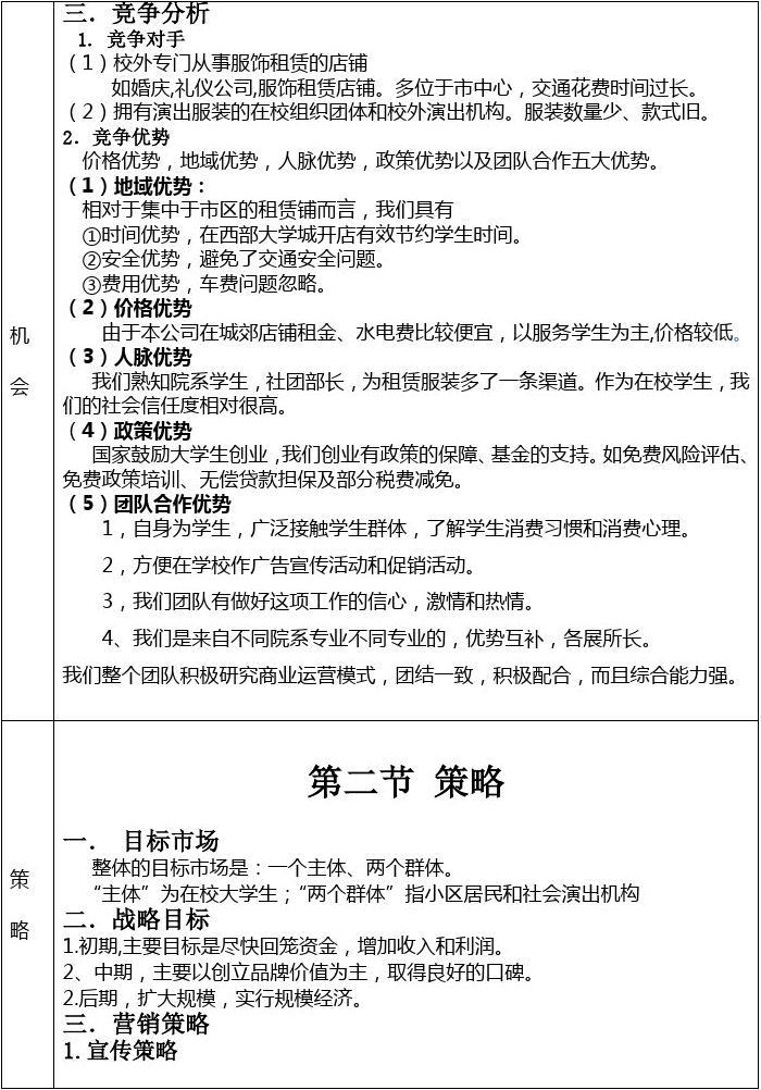 解答！大学生创业策划书