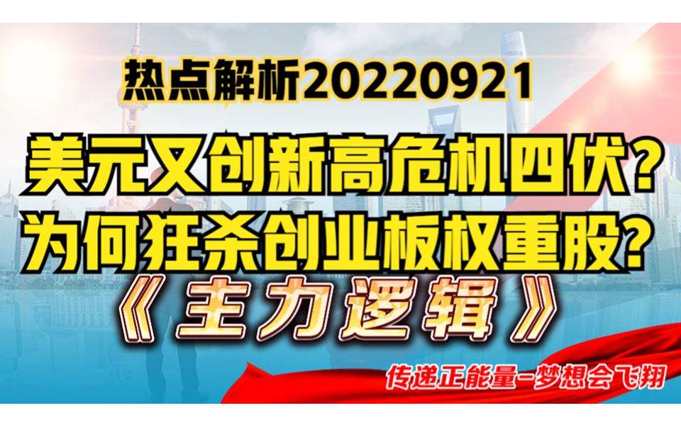 热点！北京创业