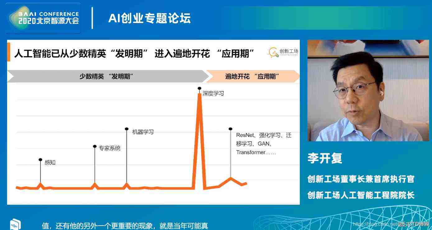 相关！李开复创业