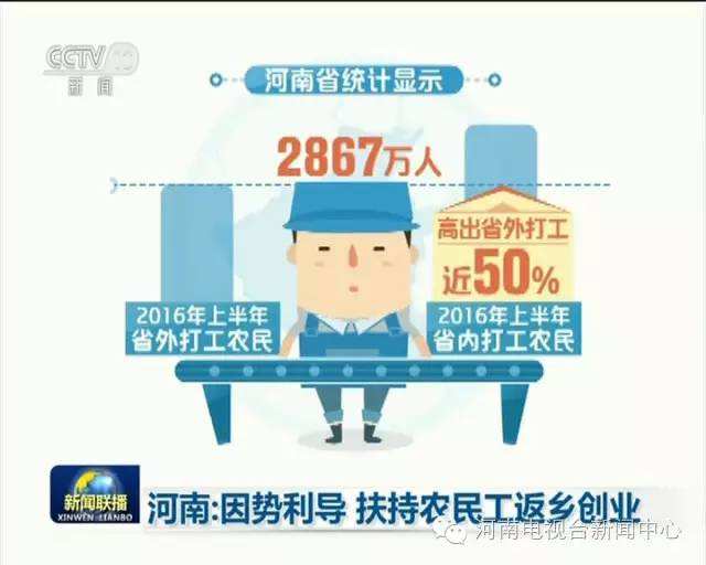 解说！农民工返乡创业政策