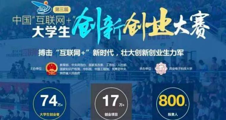 相关！中国大学生创业网
