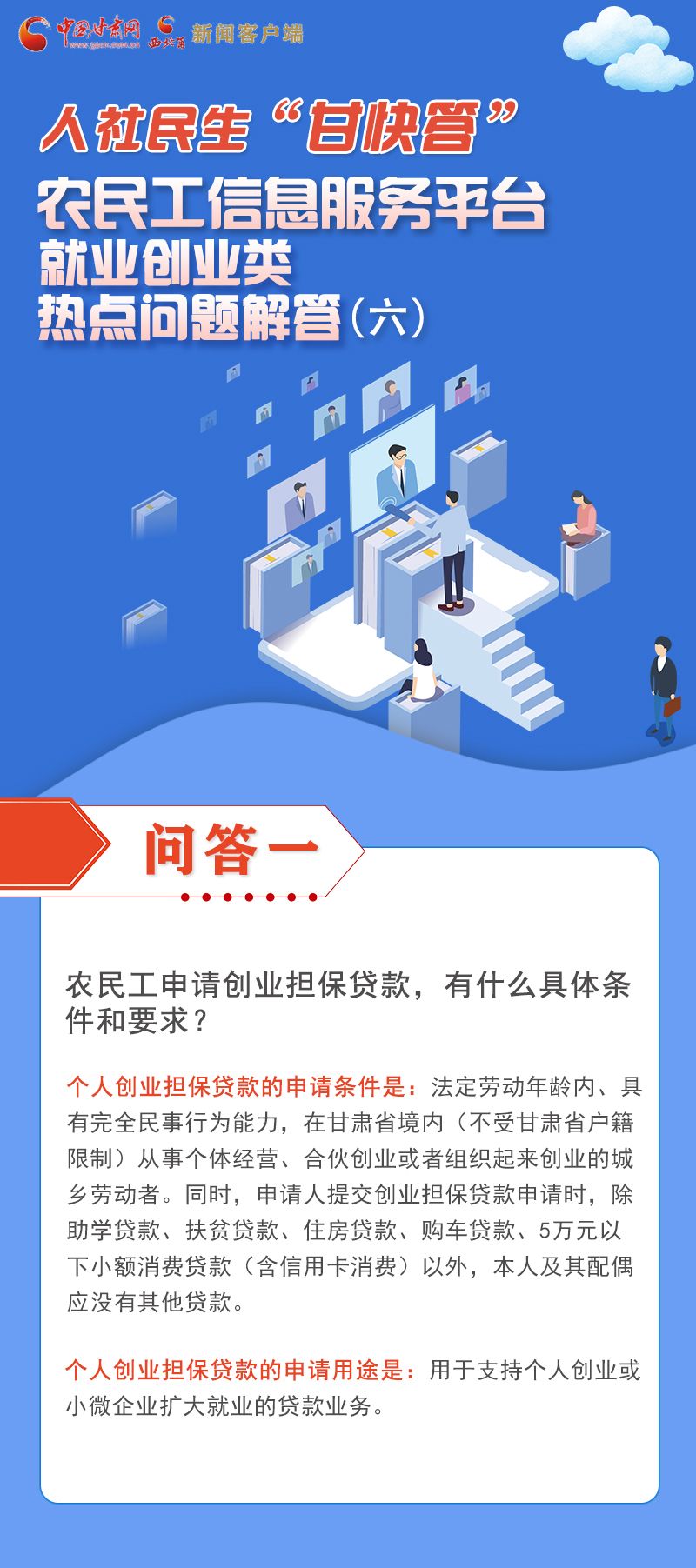 热点！网上创业做生意