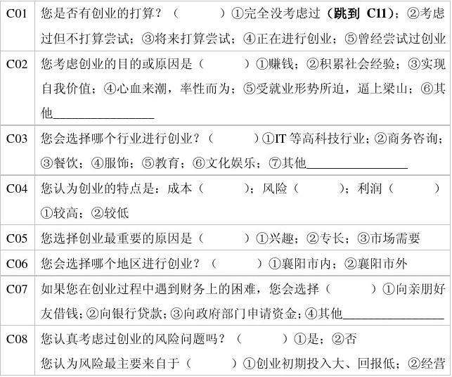 热点！大学生创业调查问卷