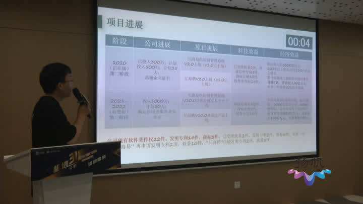 热点！创业网论坛"在线解答"