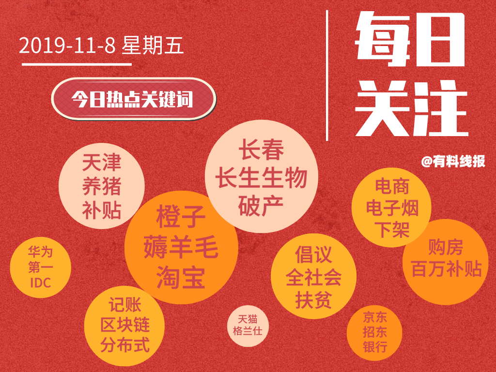 热点！创业网论坛