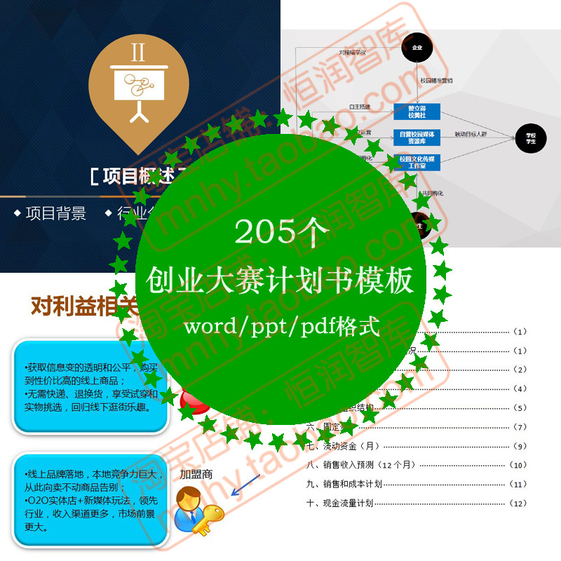 解答！大学生创业项目策划书