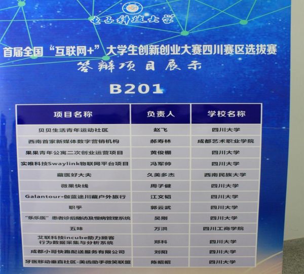求答案！四川大学生创业