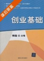 求答案！创业节目