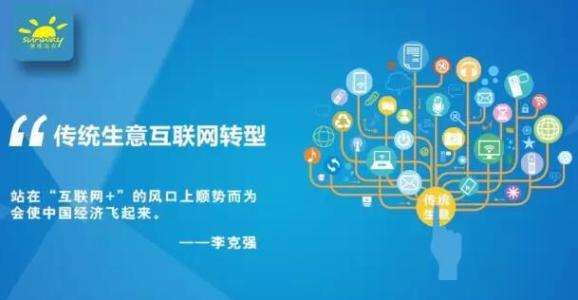 解说！创业好项目论坛