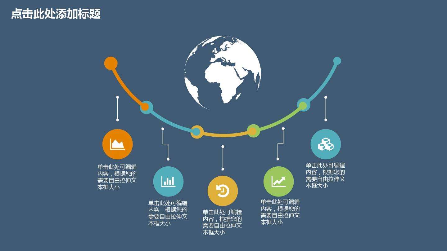 相关！怎么网上创业