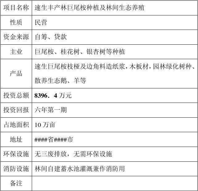 解答！生态养殖创业计划书