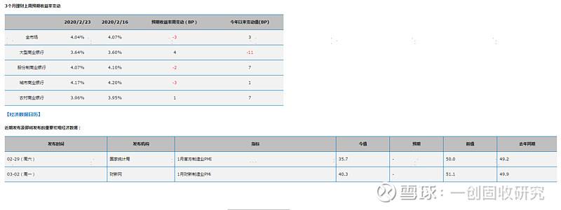 第一创业证券软件下载