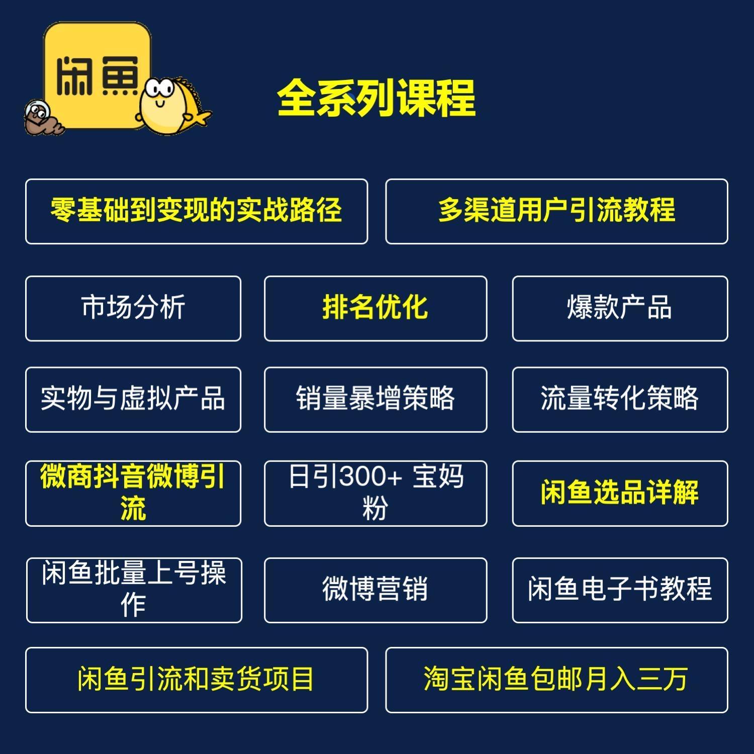 常见问题！怎么创业