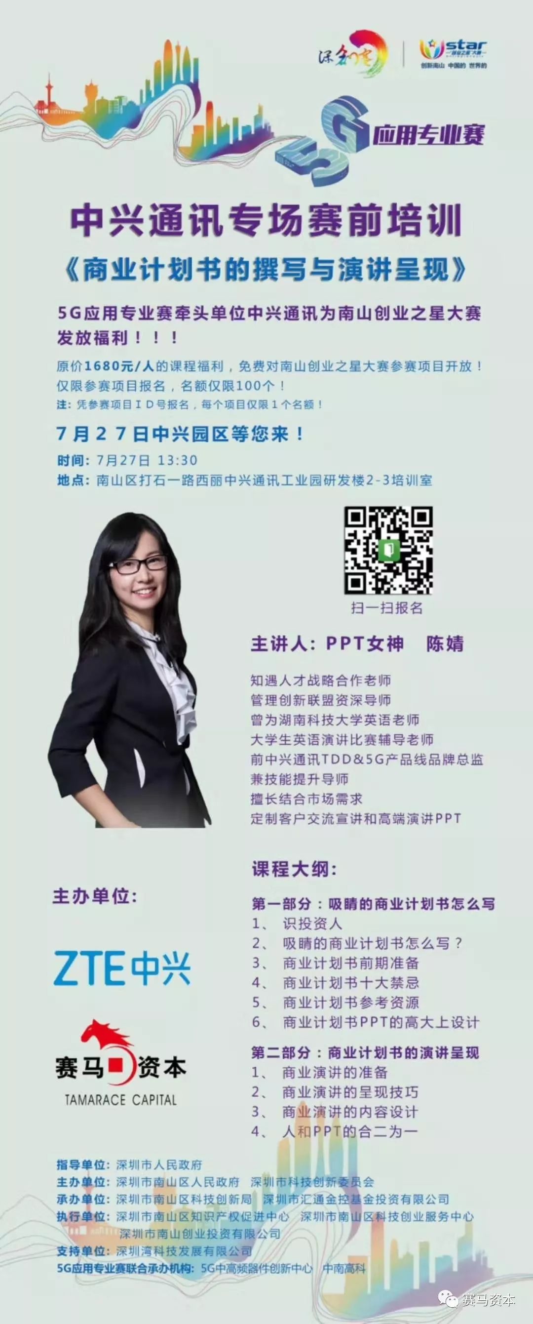 小知识！创业之星