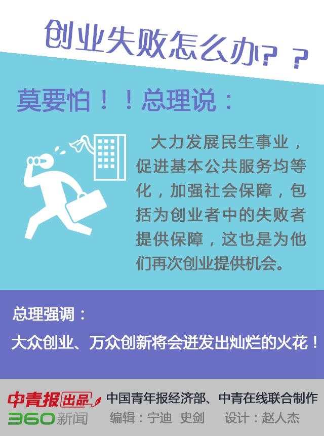 解说！创业吧