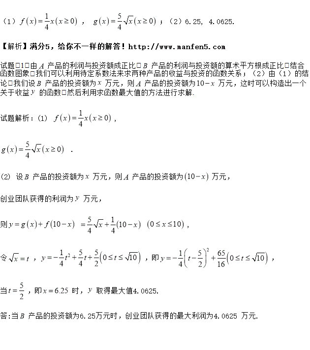 求答案！2012创业项目