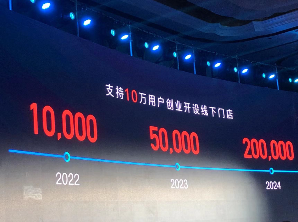 常见问题！一块钱也能创业