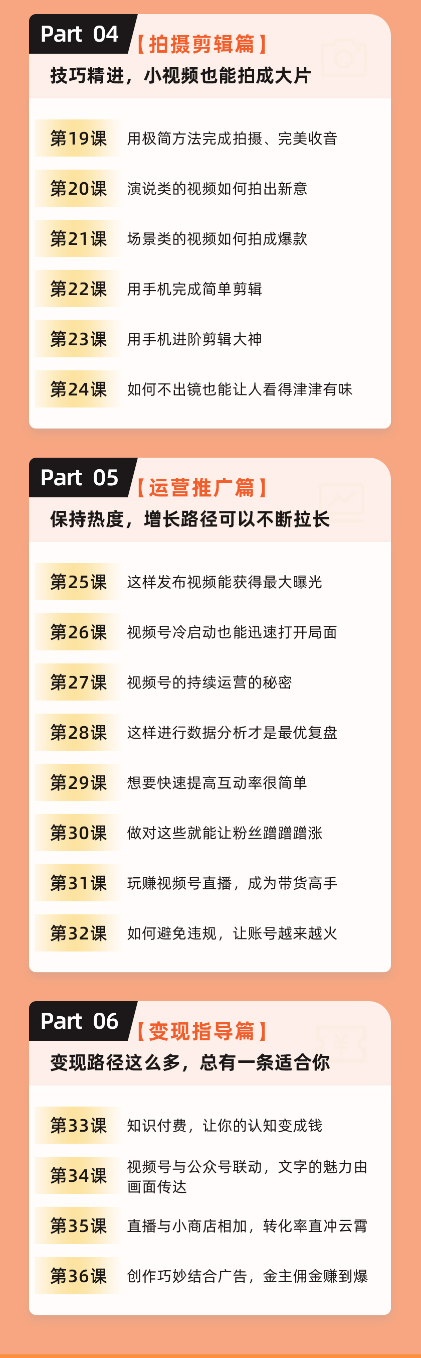 求答案！轻创业