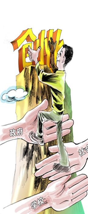 热点！如何自主创业