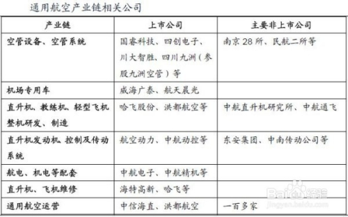 解答！600967北方创业