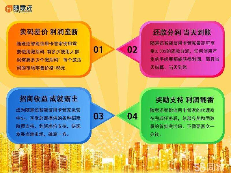 投资创业好项目