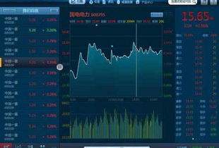 相关！北方创业股票