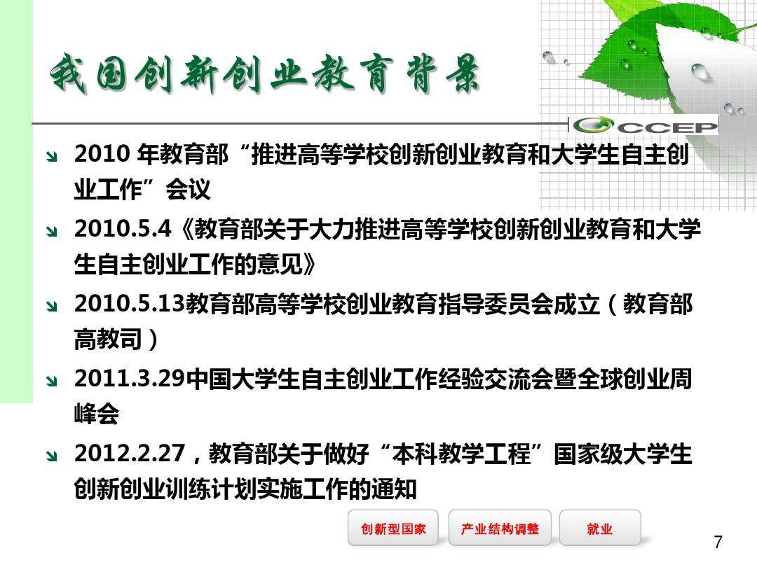 解释！如何利用网络创业