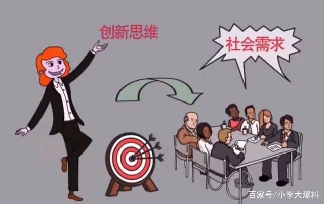 热点！商机创业网