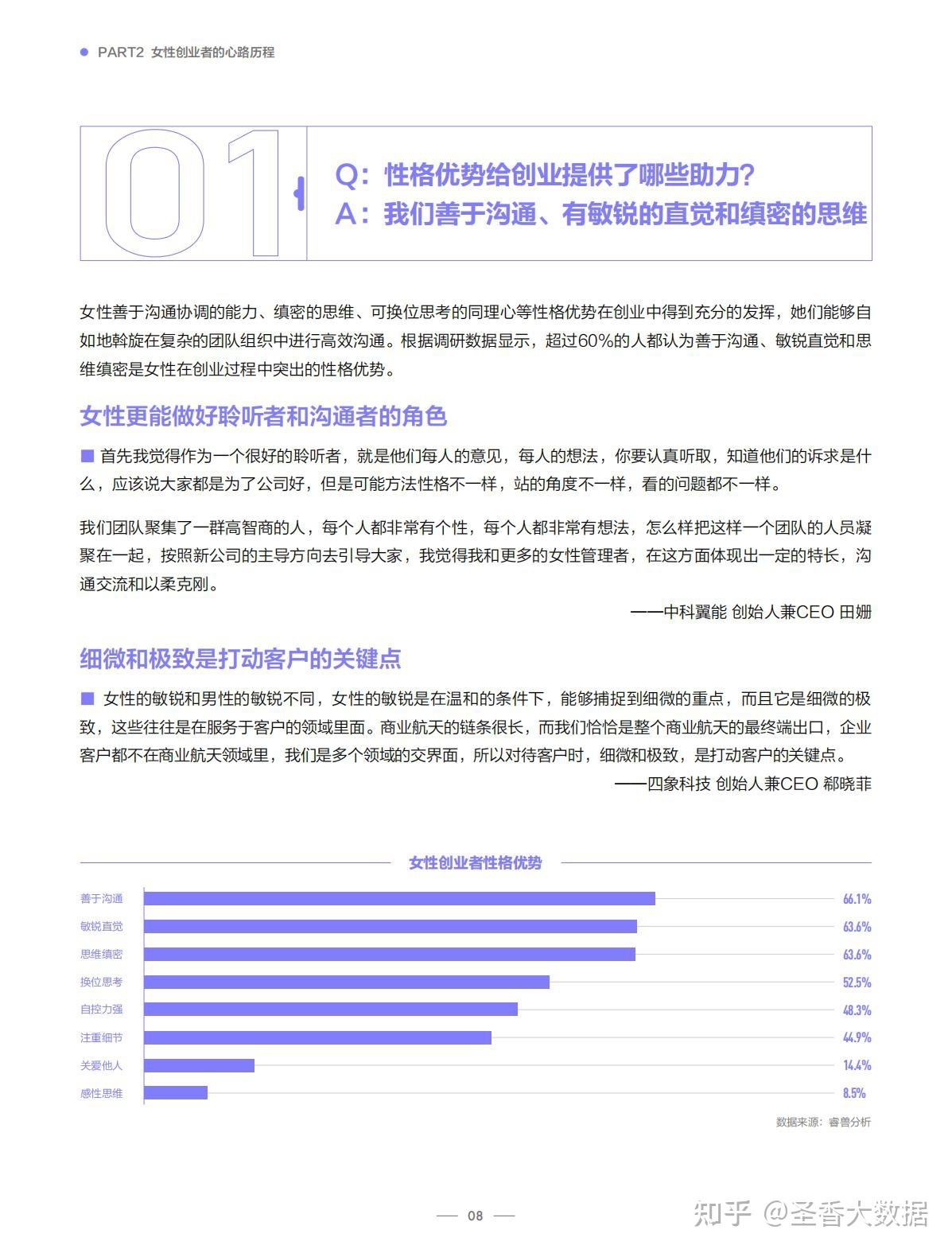 解释！女性创业网