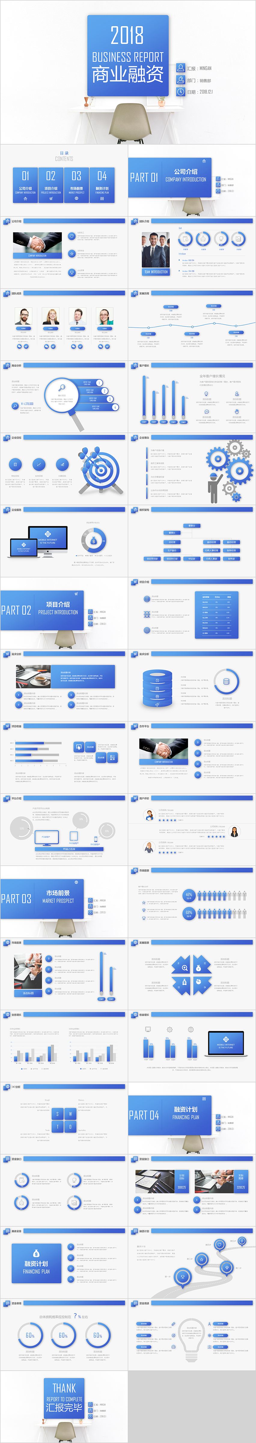 常见问题！创业招商