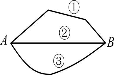 解答！创业点子网